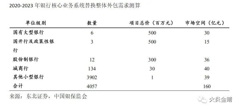 理解数字资产在低收入国家的潜力：如何实现经济参与与自给自足_潜在收入怎么算_潜在收入