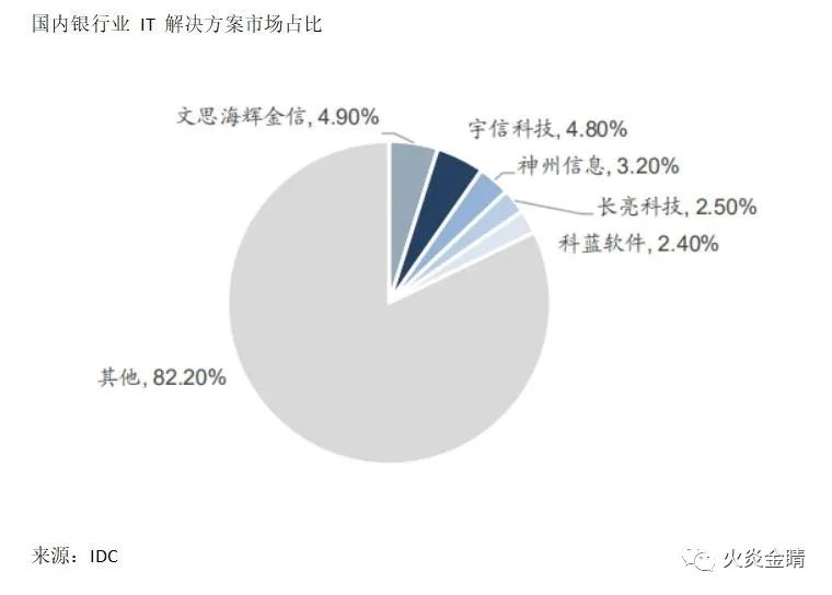 潜在收入怎么算_理解数字资产在低收入国家的潜力：如何实现经济参与与自给自足_潜在收入
