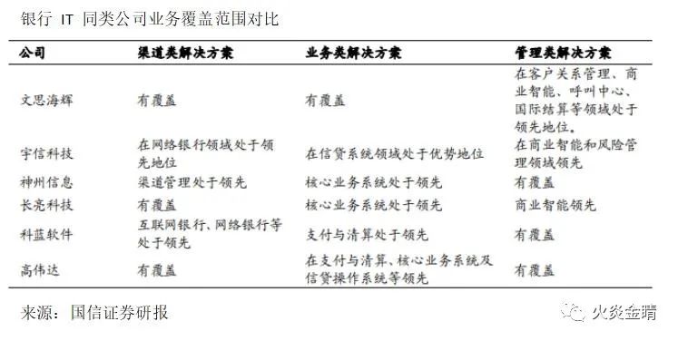 潜在收入_理解数字资产在低收入国家的潜力：如何实现经济参与与自给自足_潜在收入怎么算