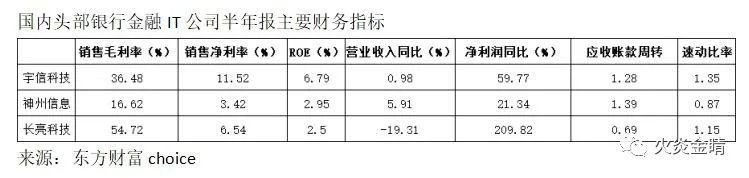 潜在收入_潜在收入怎么算_理解数字资产在低收入国家的潜力：如何实现经济参与与自给自足