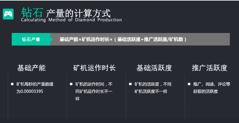 解密算力矿池的运作原理：虚拟货币挖矿的技术与经济分析_解密算力矿池的运作原理：虚拟货币挖矿的技术与经济分析_解密算力矿池的运作原理：虚拟货币挖矿的技术与经济分析