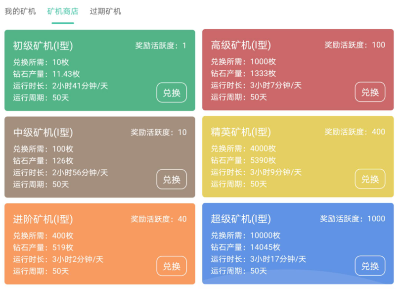 解密算力矿池的运作原理：虚拟货币挖矿的技术与经济分析_解密算力矿池的运作原理：虚拟货币挖矿的技术与经济分析_解密算力矿池的运作原理：虚拟货币挖矿的技术与经济分析