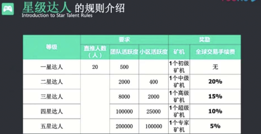 解密算力矿池的运作原理：虚拟货币挖矿的技术与经济分析_解密算力矿池的运作原理：虚拟货币挖矿的技术与经济分析_解密算力矿池的运作原理：虚拟货币挖矿的技术与经济分析