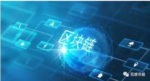 区块链、央行数字货币与加密货币：引领金融新时代的三大技术革命