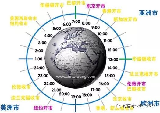 不同币种间的套利机会：如何利用市场波动实现收益_波段套利什么意思_波动率套利策略delta