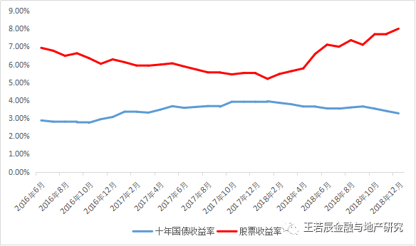 波段套利什么意思_不同币种间的套利机会：如何利用市场波动实现收益_波动率套利