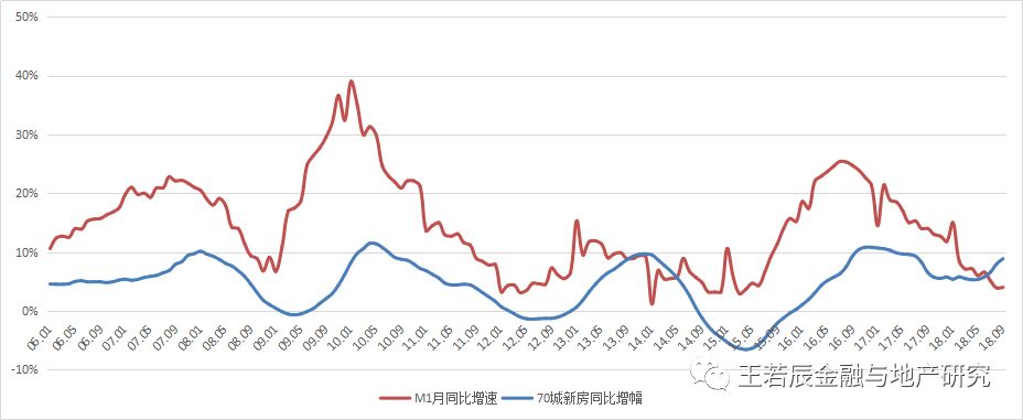 波动率套利_波段套利什么意思_不同币种间的套利机会：如何利用市场波动实现收益