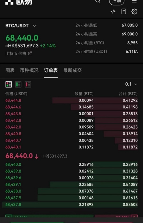 欧意登入网站(411)
