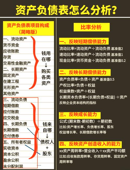 投资必备：借助token钱包实现资产评估与流动监控及选择要点