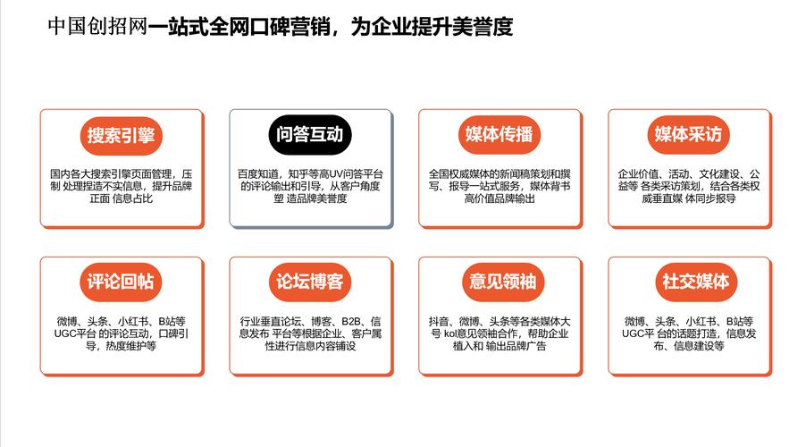 imToken官网营销策略：SEO与论坛社区助力产品推广